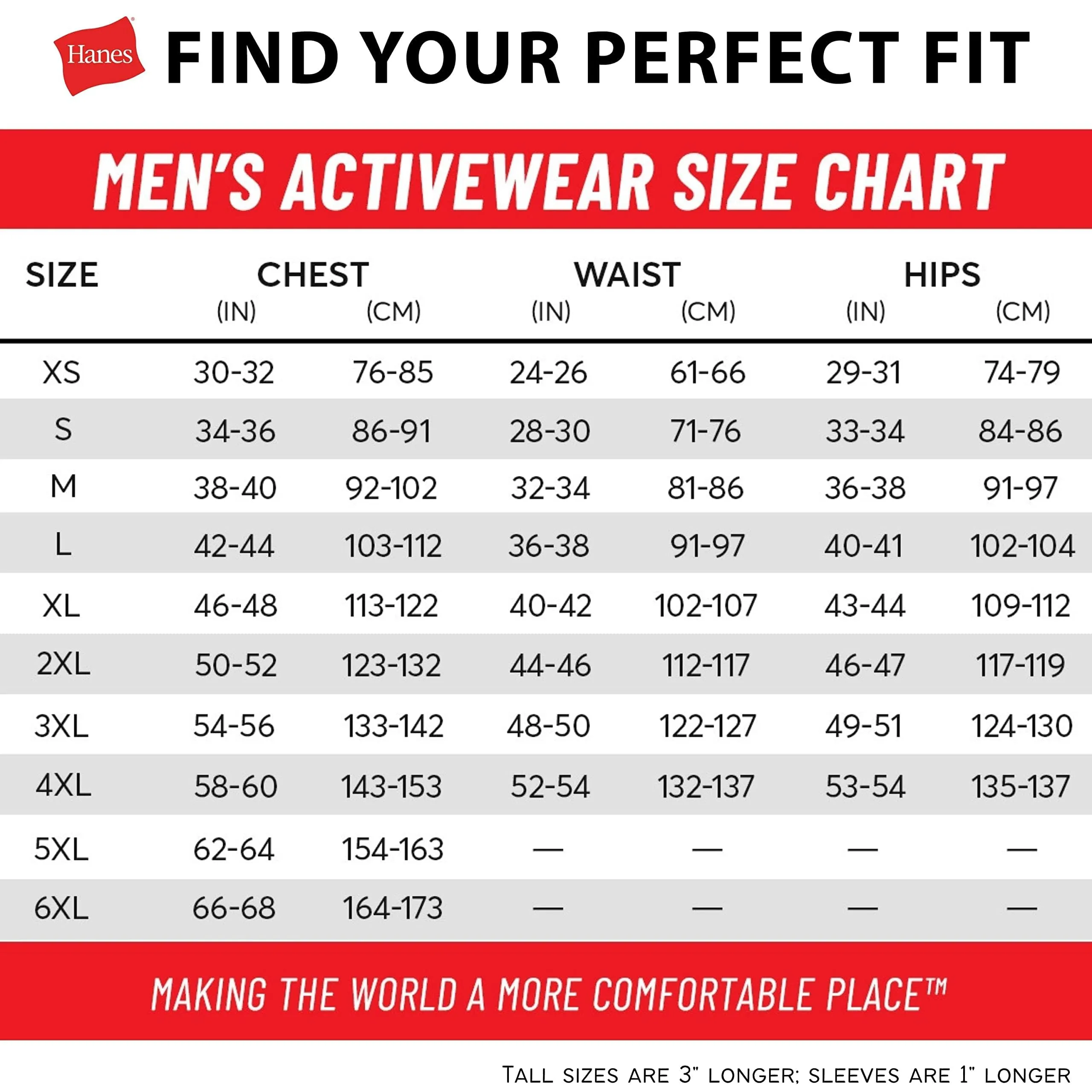 Hanes Comfortblend EcoSmart Hoodie, Midweight Fleece, Pullover Hooded Sweatshirt for Men, Black, 5X Large